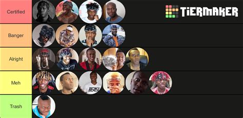 KSI Makes A Tier List Of His Hairstyles .